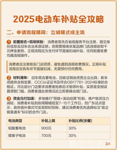 2025年电动自行车更新换代新政出台，如何领取补贴攻略？