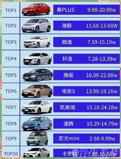 新华全媒+|前4个月我国汽车产销量首次突破千万辆 新华全媒+|前4个月我国汽车产销量首次突破千万辆